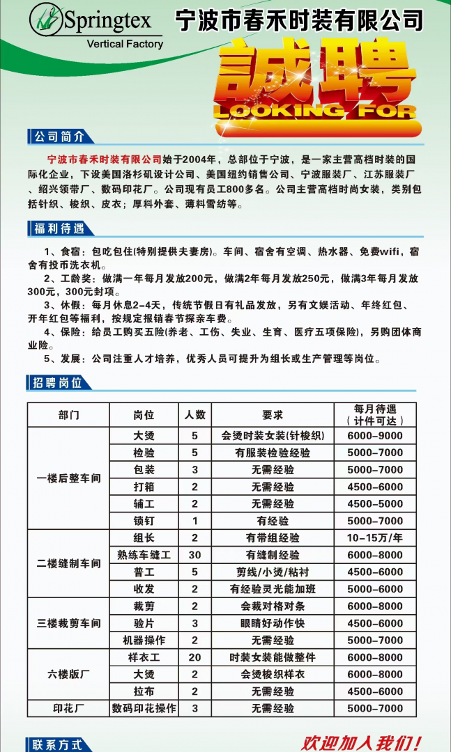 組長/樣衣工/車縫工/裁剪/檢驗/驗片/大燙/普工等
